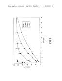 CRYSTALLINE FORM OF A (3S)-AMINOMETHYL-5-METHYL-HEXANOIC ACID PRODRUG AND     METHODS OF USE diagram and image