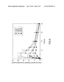 CRYSTALLINE FORM OF A (3S)-AMINOMETHYL-5-METHYL-HEXANOIC ACID PRODRUG AND     METHODS OF USE diagram and image