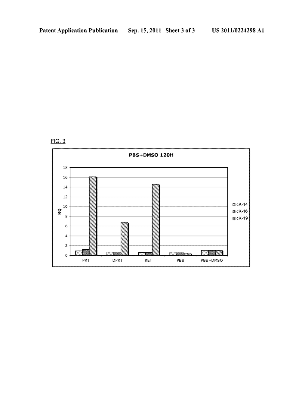 DIENE COMPOUNDS FOR USE IN HUMAN EPIDERMAL CELL REPAIR AND PHARMACEUTICAL     AND COSMETIC COMPOSITIONS CONTAINING THEM - diagram, schematic, and image 04