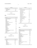 DIENE COMPOUNDS FOR USE IN HUMAN EPIDERMAL CELL REPAIR AND PHARMACEUTICAL     AND COSMETIC COMPOSITIONS CONTAINING THEM diagram and image