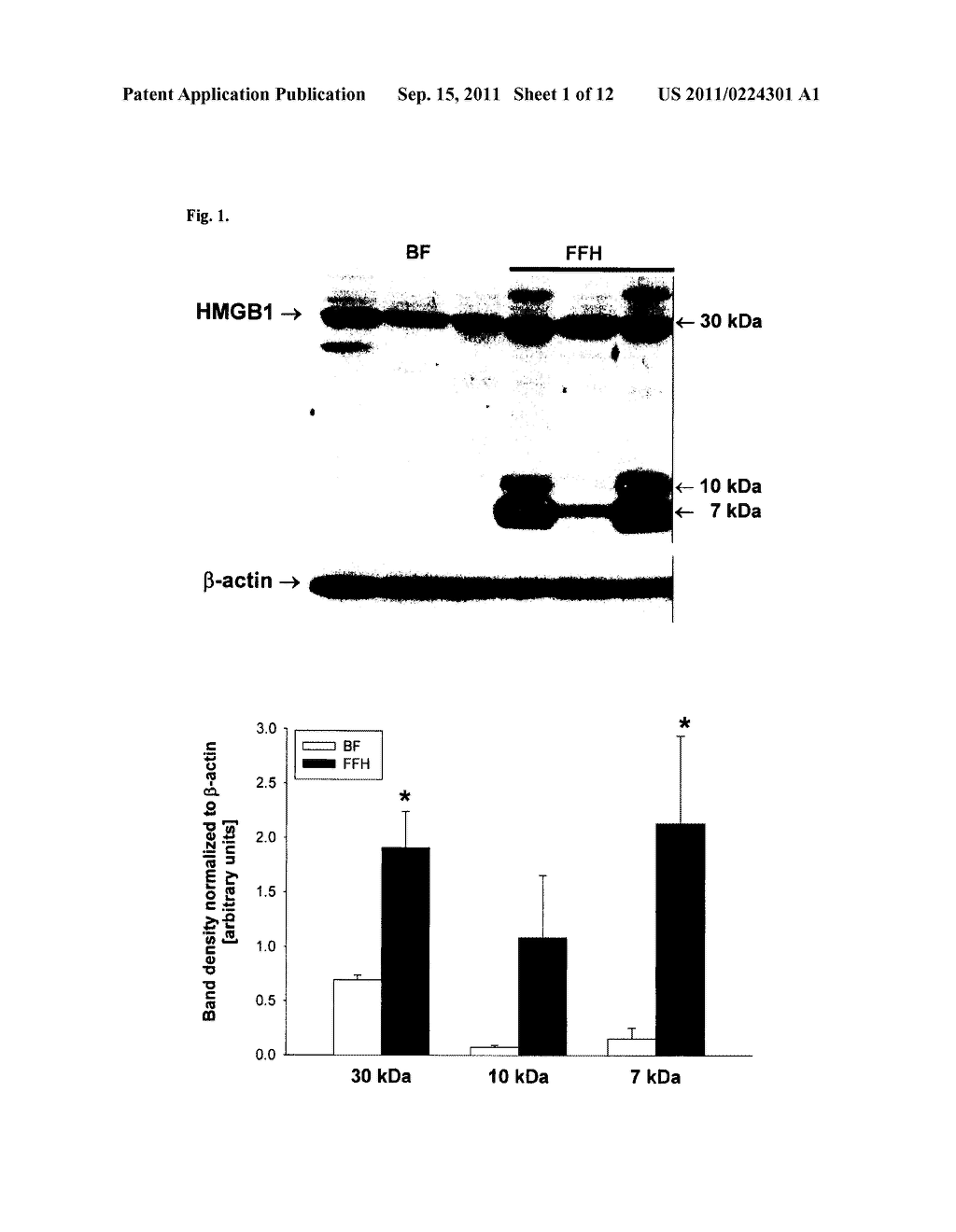HMGB1 EXPRESSION AND PROTECTIVE ROLE OF SEMAPIMOD IN NEC - diagram, schematic, and image 02