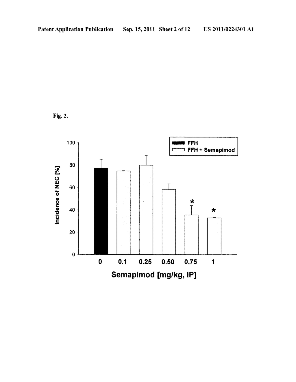 HMGB1 EXPRESSION AND PROTECTIVE ROLE OF SEMAPIMOD IN NEC - diagram, schematic, and image 03