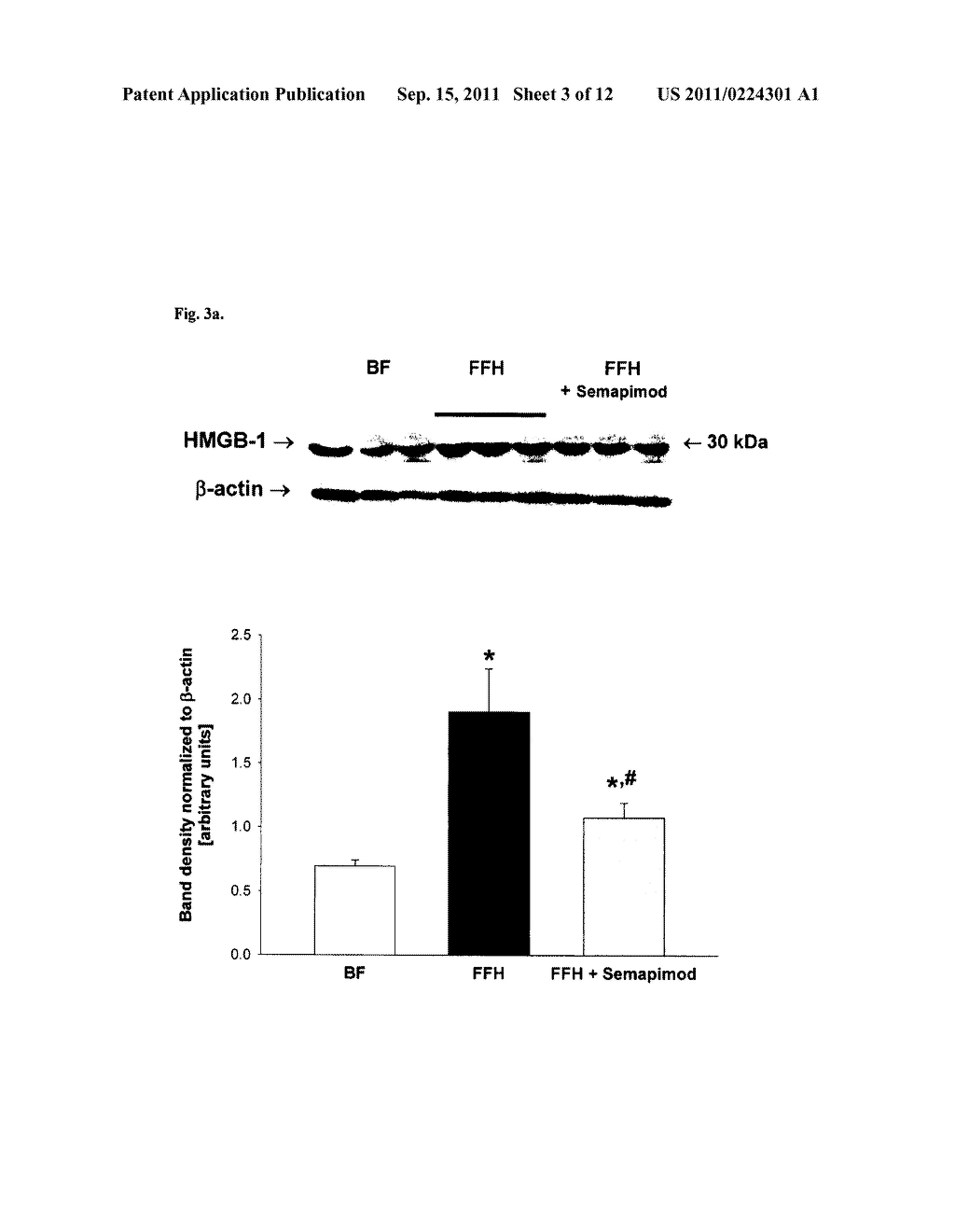 HMGB1 EXPRESSION AND PROTECTIVE ROLE OF SEMAPIMOD IN NEC - diagram, schematic, and image 04