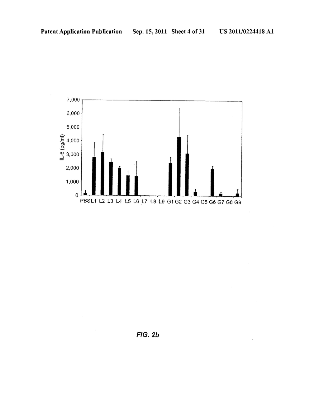 MODIFIED sIRNA MOLECULES AND USES THEREOF - diagram, schematic, and image 05