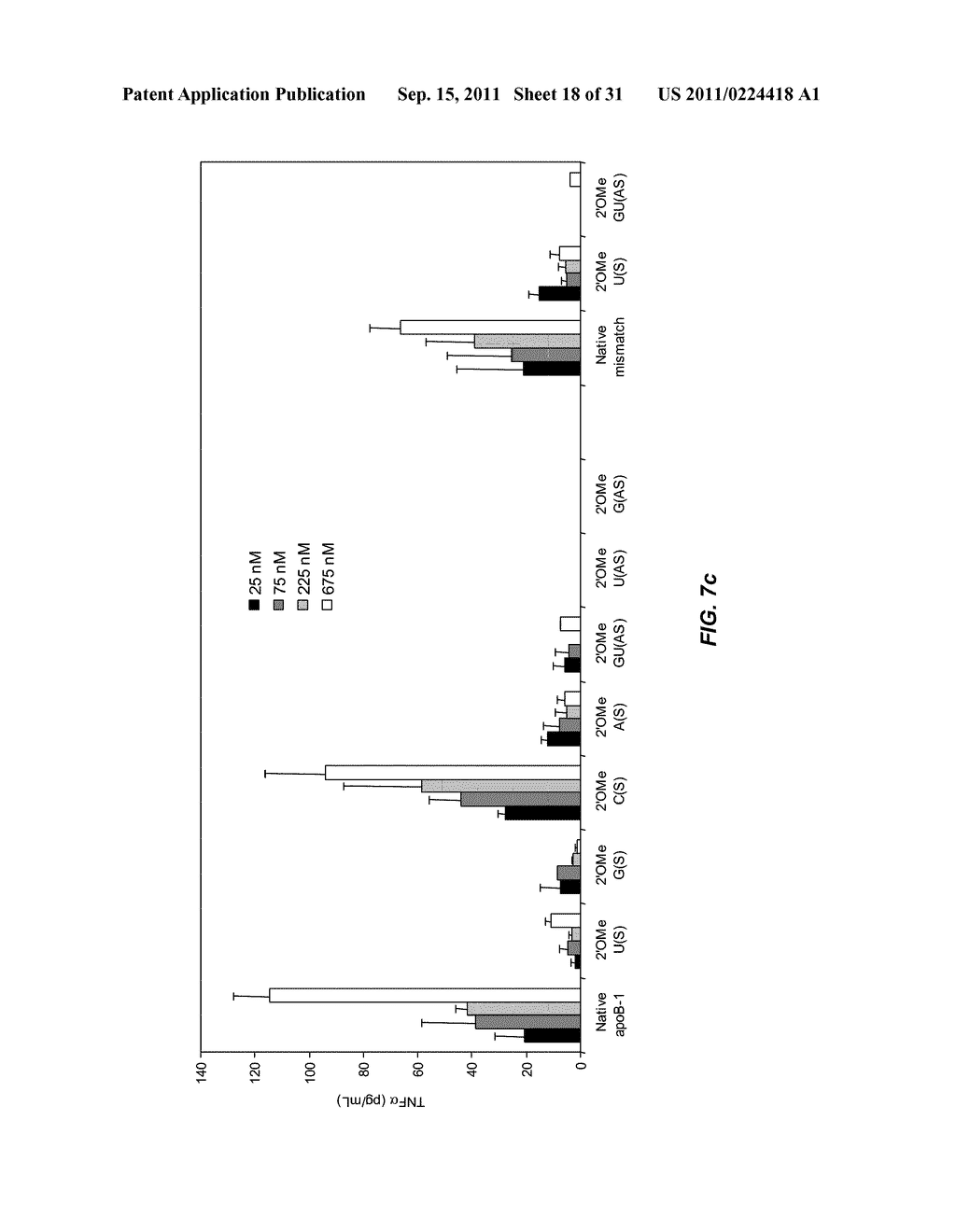 MODIFIED sIRNA MOLECULES AND USES THEREOF - diagram, schematic, and image 19