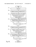 THERAPEUTIC DEVICE COMBINING RADIATION THERAPY AND THERMOTHERAPY diagram and image