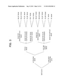 ULTRASONIC DIAGNOSTIC APPARATUS AND METHOD FOR PROCESSING SIGNAL OF     ULTRASONIC DIAGNOSTIC APPARATUS diagram and image