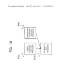 ULTRASONIC DIAGNOSTIC APPARATUS AND METHOD FOR PROCESSING SIGNAL OF     ULTRASONIC DIAGNOSTIC APPARATUS diagram and image