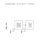 ULTRASONIC DIAGNOSTIC APPARATUS AND METHOD FOR PROCESSING SIGNAL OF     ULTRASONIC DIAGNOSTIC APPARATUS diagram and image