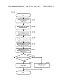 BLOOD PRESSURE INFORMATION MEASUREMENT DEVICE FOR MEASURING PULSE WAVE     PROPAGATION SPEED AS BLOOD PRESSURE INFORMATION diagram and image