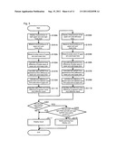 BLOOD PRESSURE INFORMATION MEASUREMENT DEVICE FOR MEASURING PULSE WAVE     PROPAGATION SPEED AS BLOOD PRESSURE INFORMATION diagram and image