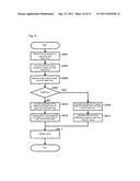 BLOOD PRESSURE INFORMATION MEASUREMENT DEVICE FOR MEASURING PULSE WAVE     PROPAGATION SPEED AS BLOOD PRESSURE INFORMATION diagram and image