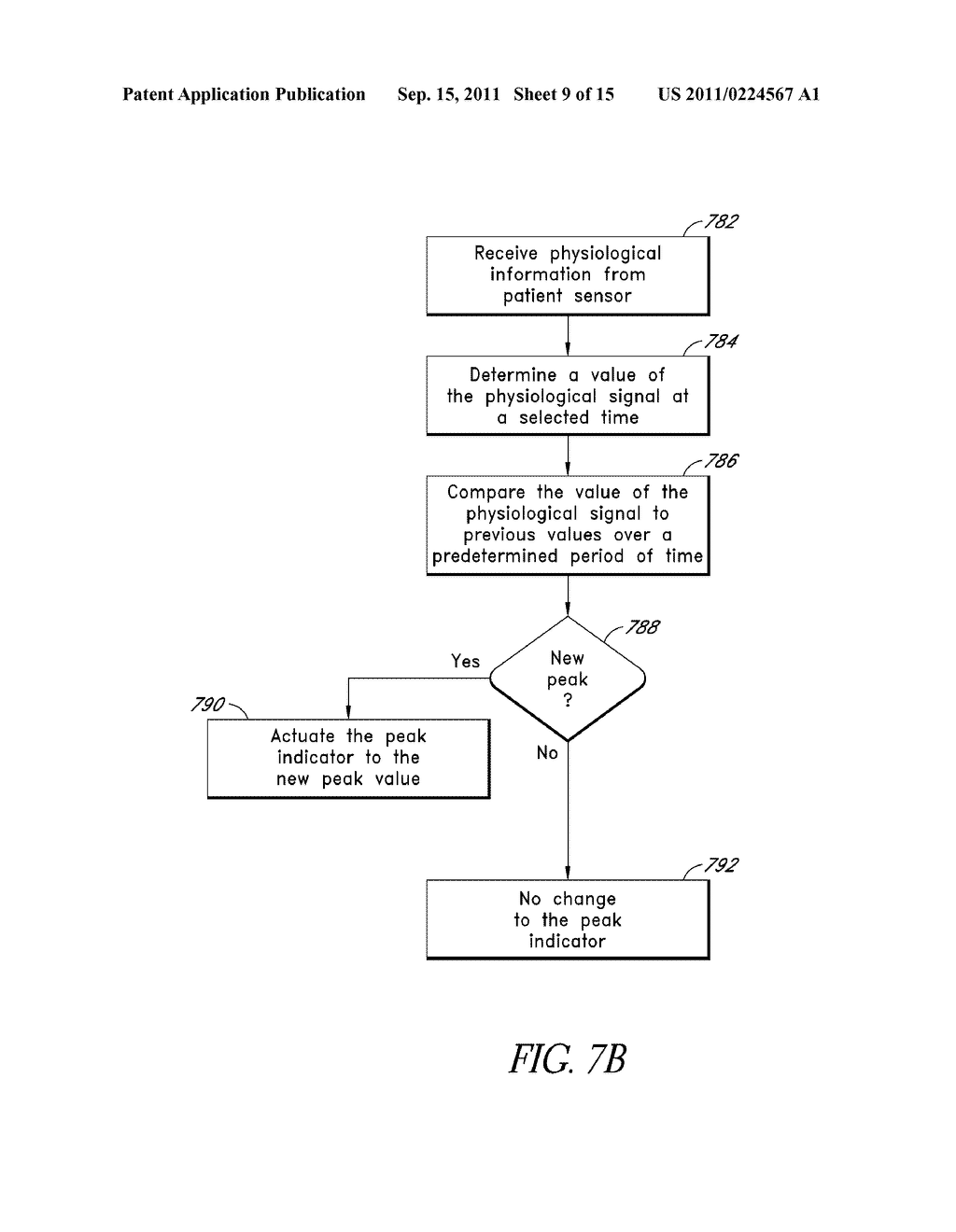 BIDIRECTIONAL PHYSIOLOGICAL INFORMATION DISPLAY - diagram, schematic, and image 10