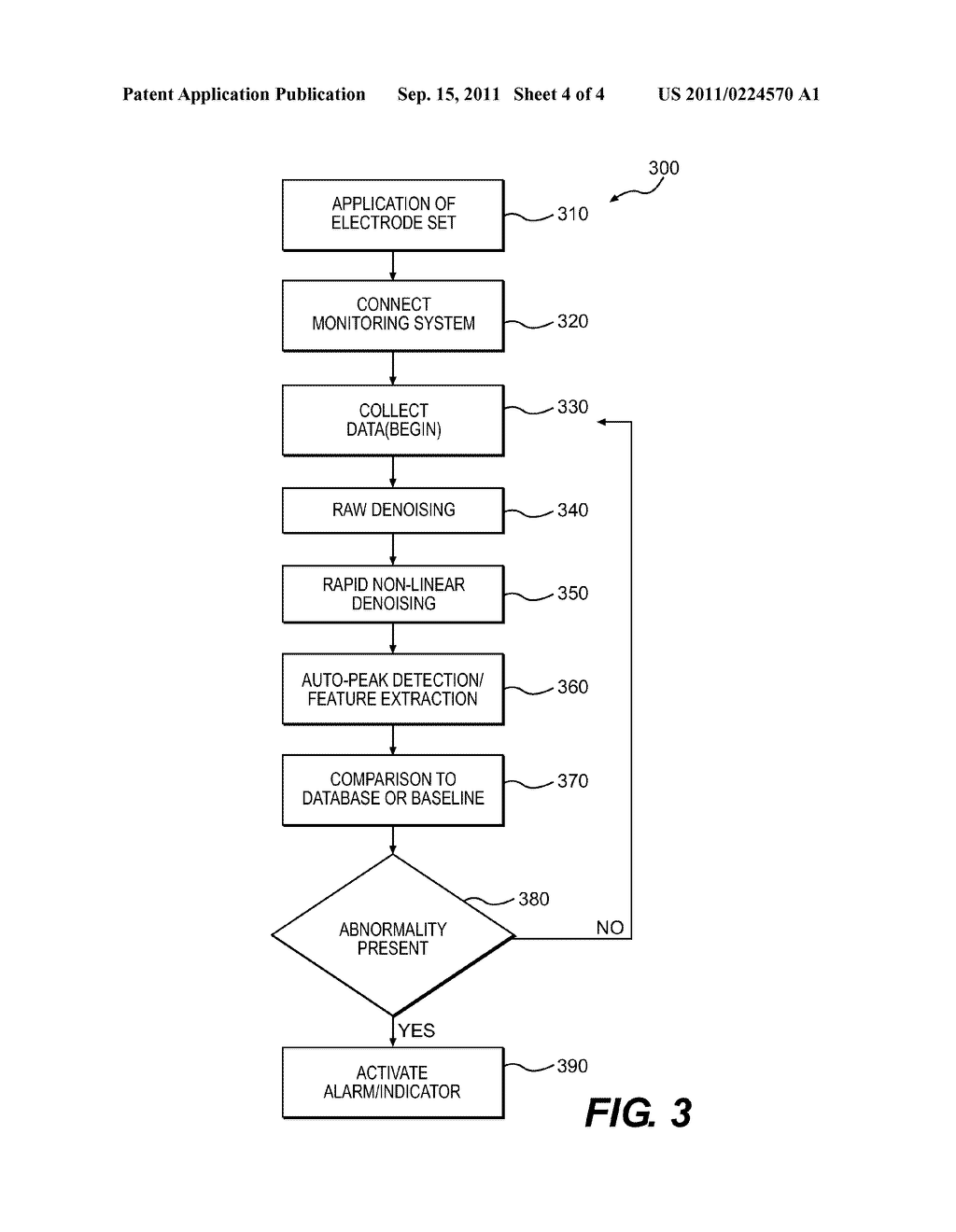 METHOD AND APPARATUS FOR AUTOMATIC EVOKED POTENTIALS ASSESSMENT - diagram, schematic, and image 05