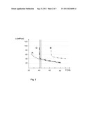 Compound for Local Deletion of Tumors diagram and image