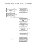 Fluid Delivery Device with Autocalibration diagram and image