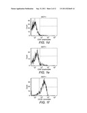 TREATING INFLAMMATORY CONDITIONS diagram and image