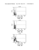 TREATING INFLAMMATORY CONDITIONS diagram and image