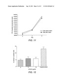 TREATING INFLAMMATORY CONDITIONS diagram and image