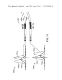 ROBOTIC SURGERY SYSTEM INCLUDING POSITION SENSORS USING FIBER BRAGG     GRATINGS diagram and image