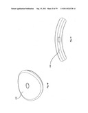 CLOSURE SYSTEM AND USES THEREOF diagram and image