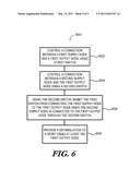 IMPLANTABLE DEFIBRILLATION OUTPUT CIRCUIT diagram and image