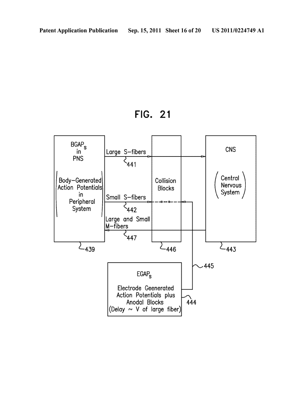 NERVE STIMULATION TECHNIQUES - diagram, schematic, and image 17