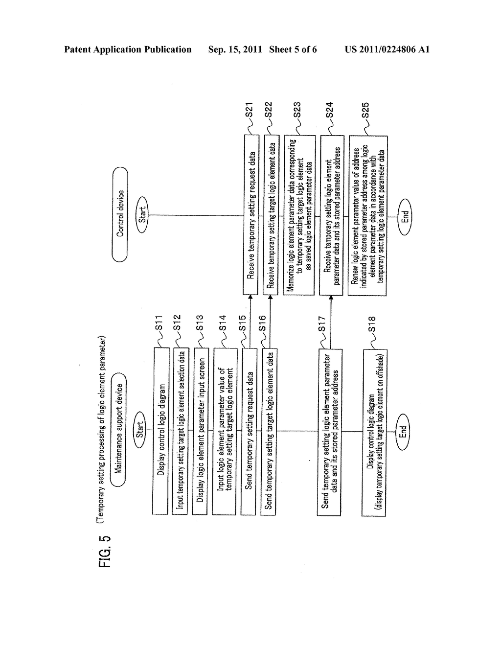 PLANT MONITOR AND CONTROL DEVICE AND A MAINTENANCE SUPPORT METHOD THEREOF - diagram, schematic, and image 06