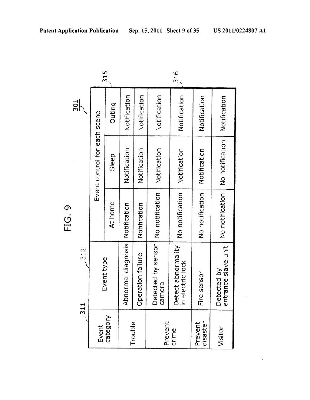 COMMUNICATION APPARATUS AND EVENT PROCESSING METHOD OF THE SAME - diagram, schematic, and image 10