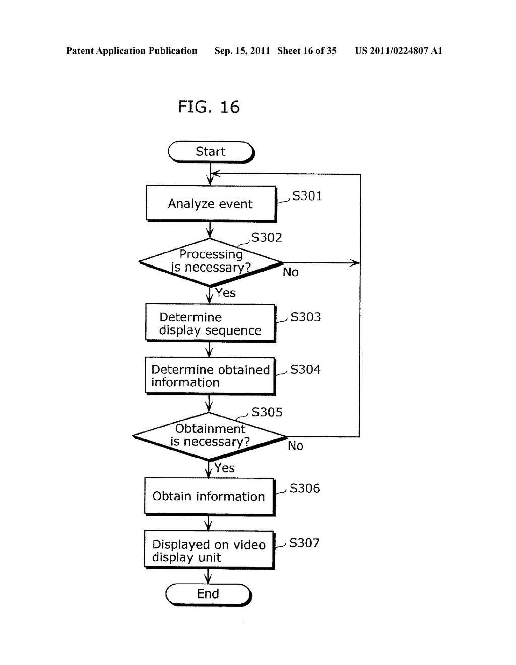 COMMUNICATION APPARATUS AND EVENT PROCESSING METHOD OF THE SAME - diagram, schematic, and image 17