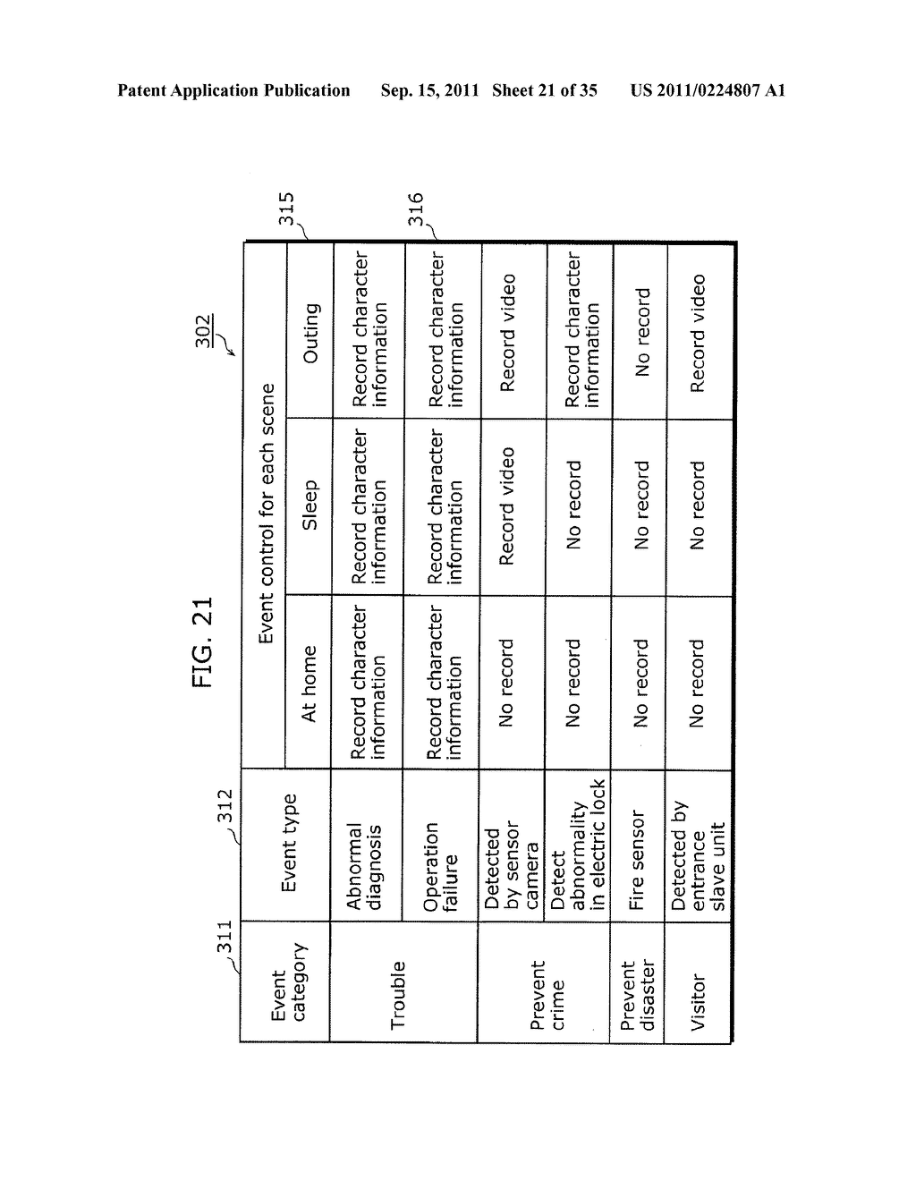 COMMUNICATION APPARATUS AND EVENT PROCESSING METHOD OF THE SAME - diagram, schematic, and image 22