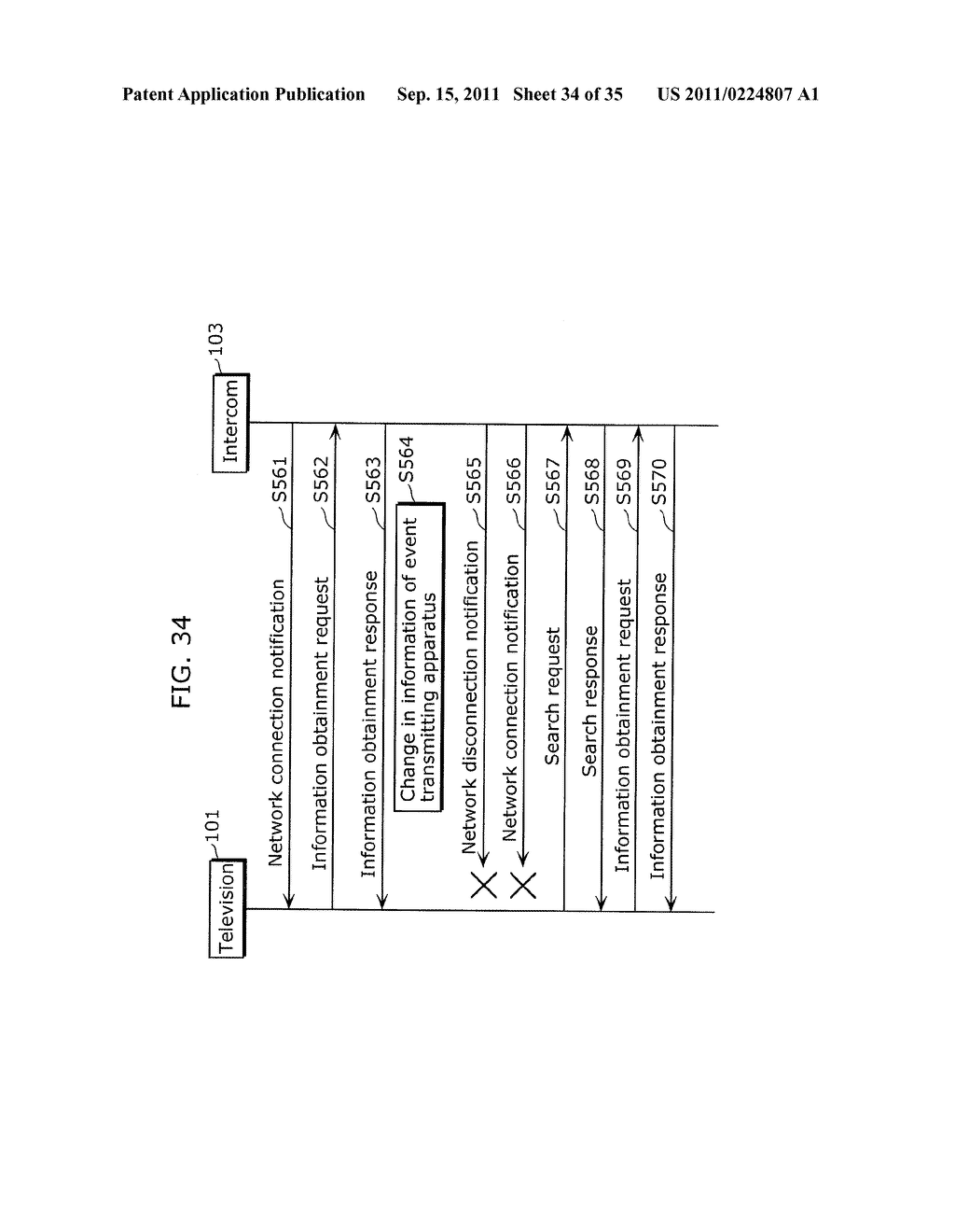 COMMUNICATION APPARATUS AND EVENT PROCESSING METHOD OF THE SAME - diagram, schematic, and image 35