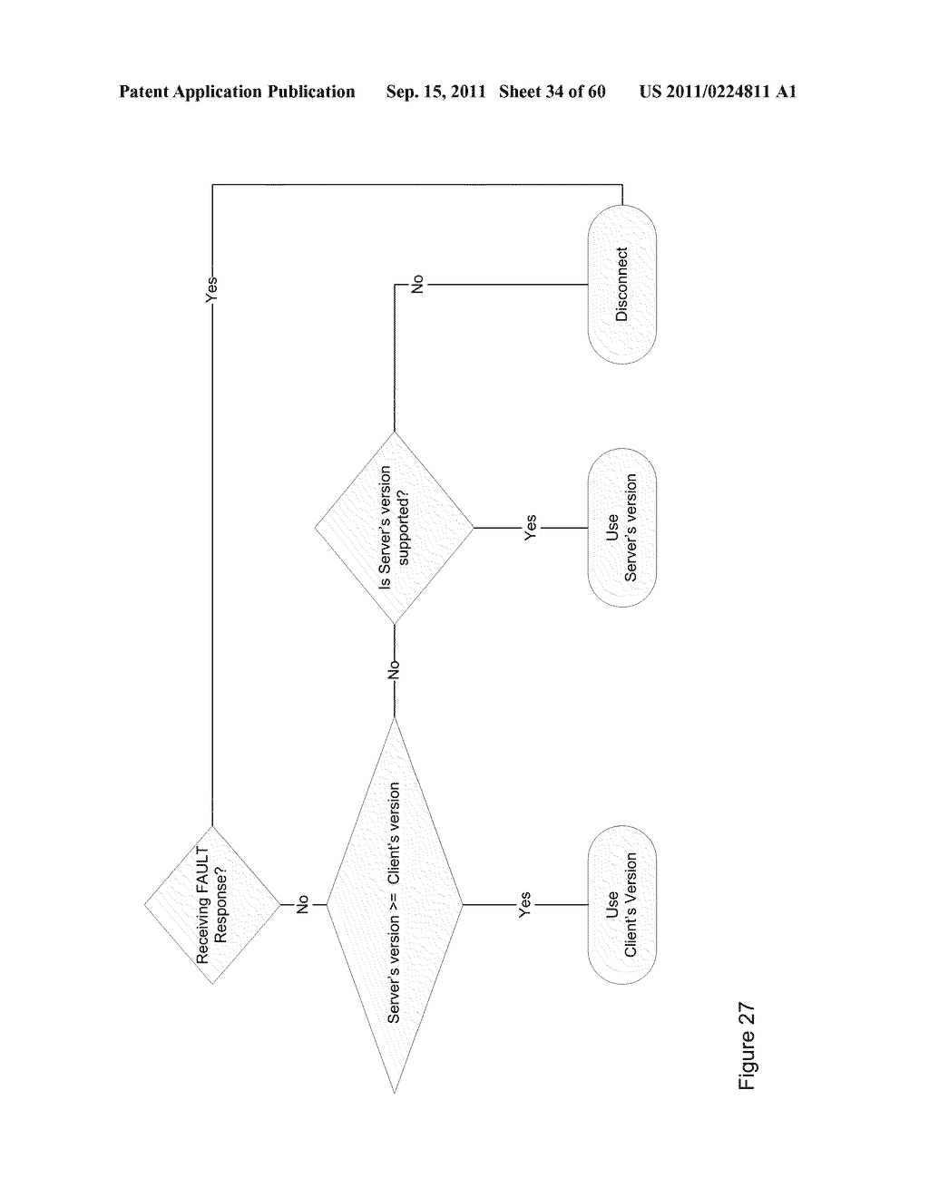 SCALABLE HIGH-PERFORMANCE INTERACTIVE REAL-TIME MEDIA ARCHITECTURES FOR     VIRTUAL DESKTOP ENVIRONMENTS - diagram, schematic, and image 35