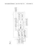 IMAGE PROCESSING DEVICE AND IMAGE PROCESSING METHOD diagram and image