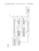 IMAGE PROCESSING DEVICE AND IMAGE PROCESSING METHOD diagram and image