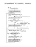 IMAGE PROCESSING DEVICE AND IMAGE PROCESSING METHOD diagram and image