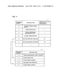 IMAGE PROCESSING DEVICE AND IMAGE PROCESSING METHOD diagram and image