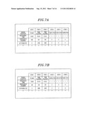 SUBSTRATE PROCESSING APPARATUS, METHOD FOR MODIFYING SUBSTRATE PROCESSING     CONDITIONS  AND STORAGE MEDIUM diagram and image