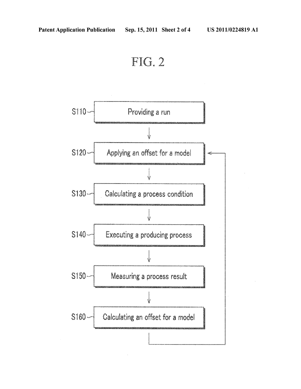 METHOD FOR CONTROLLING CRITICAL DIMENSION IN SEMICONDUCTOR PRODUCTION     PROCESS, AND SEMICONDUCTOR MANUFACTURING LINE SUPPORTING THE SAME - diagram, schematic, and image 03