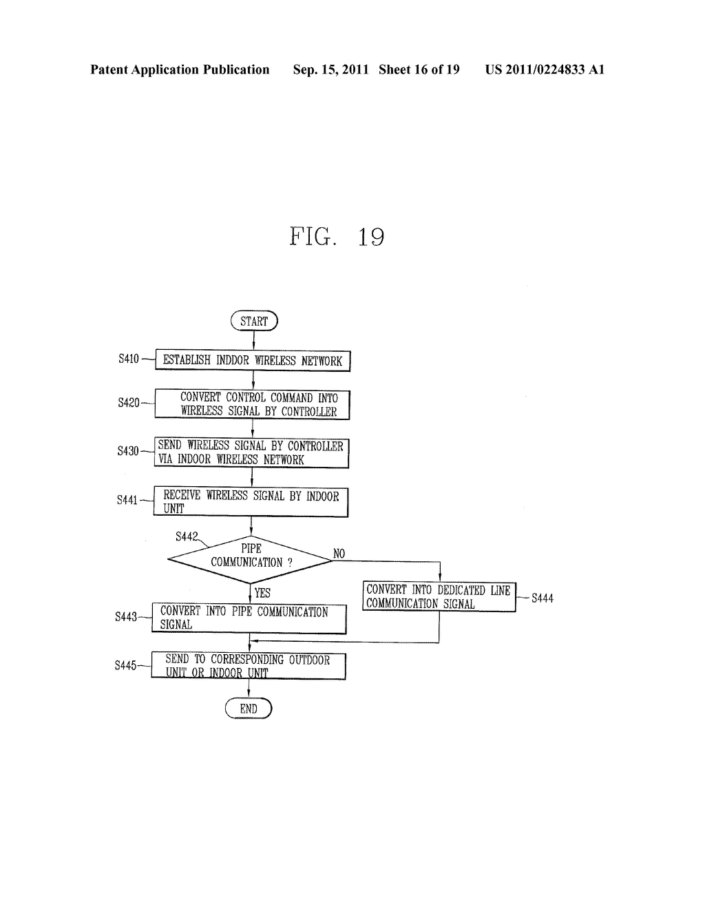 Air Conditioning System And Communication Method Thereof - diagram, schematic, and image 17