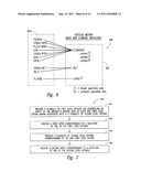 APPARATUSES AND METHODS FOR DISPLAYING AND RECEIVING TACTICAL AND     STRATEGIC FLIGHT GUIDANCE INFORMATION diagram and image