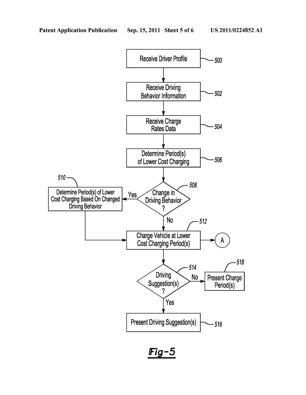 METHODS AND SYSTEM FOR SELECTIVELY CHARGING A VEHICLE - diagram, schematic, and image 06