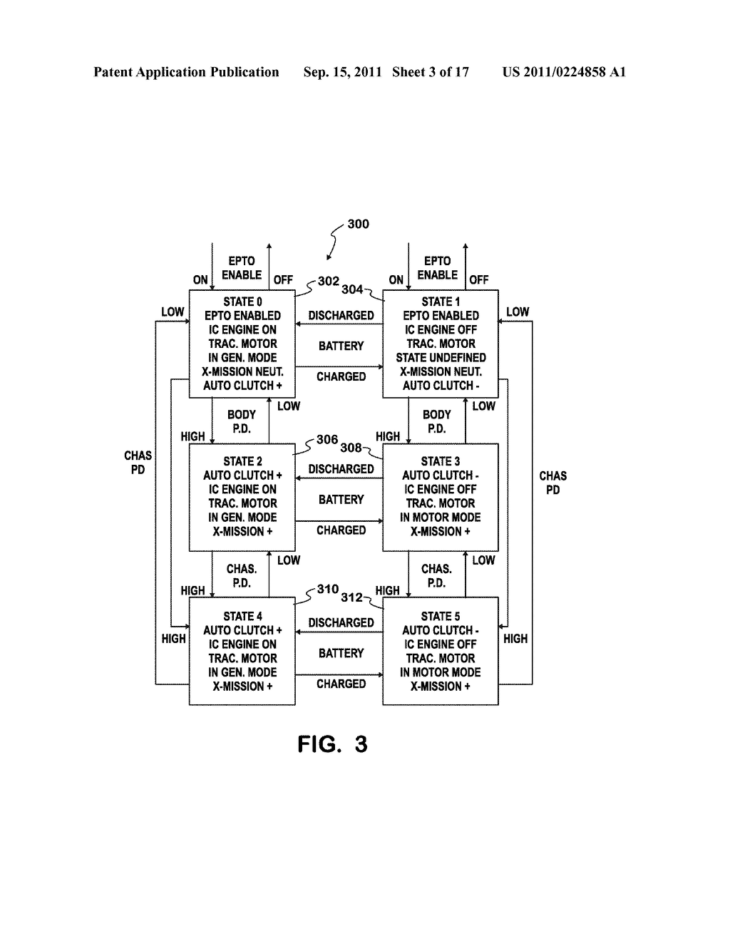 CONTROL SYSTEM FOR EQUIPMENT ON A VEHICLE WITH A HYBRID-ELECTRIC     POWERTRAIN - diagram, schematic, and image 04