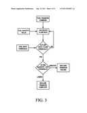 FUEL TRANSFER MONITORING SYSTEM AND METHOD diagram and image