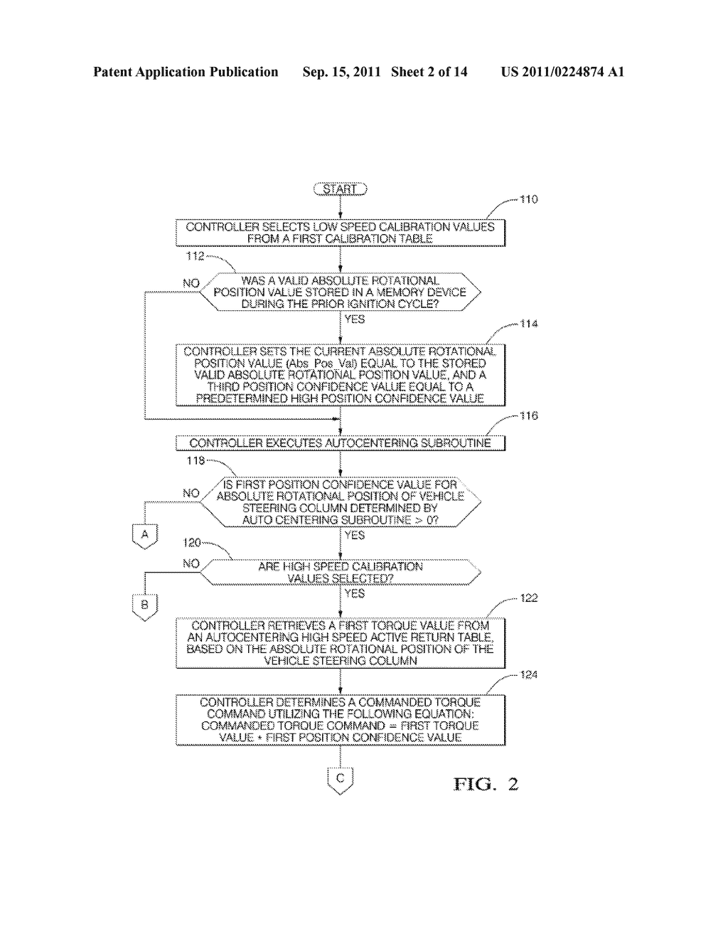 METHOD FOR DETERMINING AN ABSOLUTE ROTATIONAL POSITION OF A VEHICLE     STEERING COLUMN - diagram, schematic, and image 03