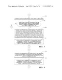 METHOD FOR DETERMINING AN ABSOLUTE ROTATIONAL POSITION OF A VEHICLE     STEERING COLUMN diagram and image