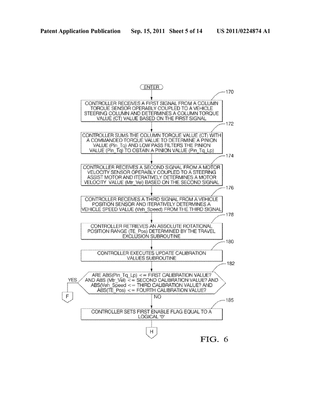 METHOD FOR DETERMINING AN ABSOLUTE ROTATIONAL POSITION OF A VEHICLE     STEERING COLUMN - diagram, schematic, and image 06