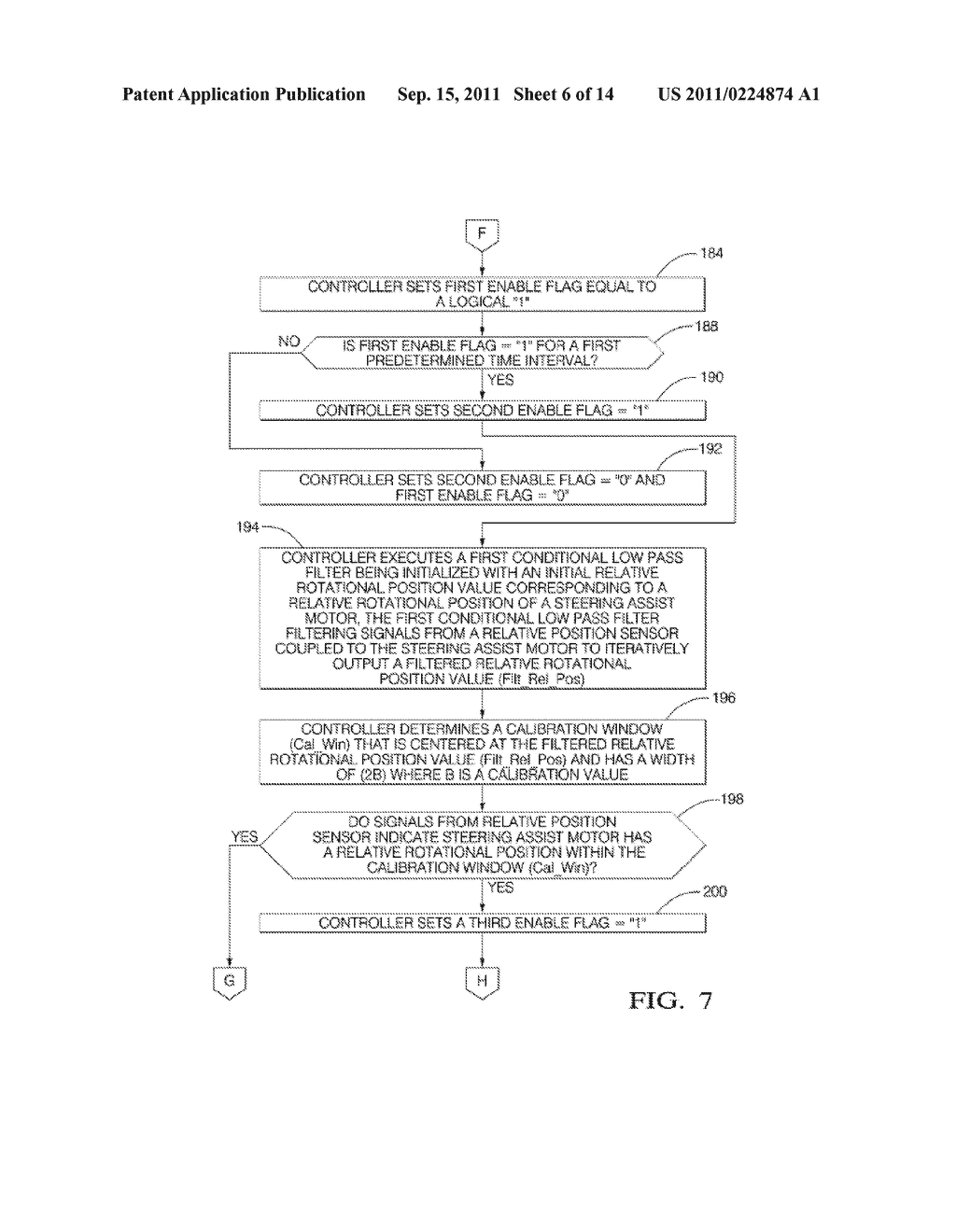 METHOD FOR DETERMINING AN ABSOLUTE ROTATIONAL POSITION OF A VEHICLE     STEERING COLUMN - diagram, schematic, and image 07