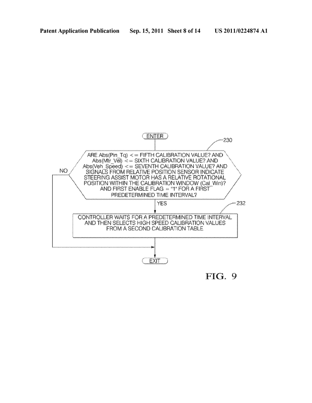 METHOD FOR DETERMINING AN ABSOLUTE ROTATIONAL POSITION OF A VEHICLE     STEERING COLUMN - diagram, schematic, and image 09