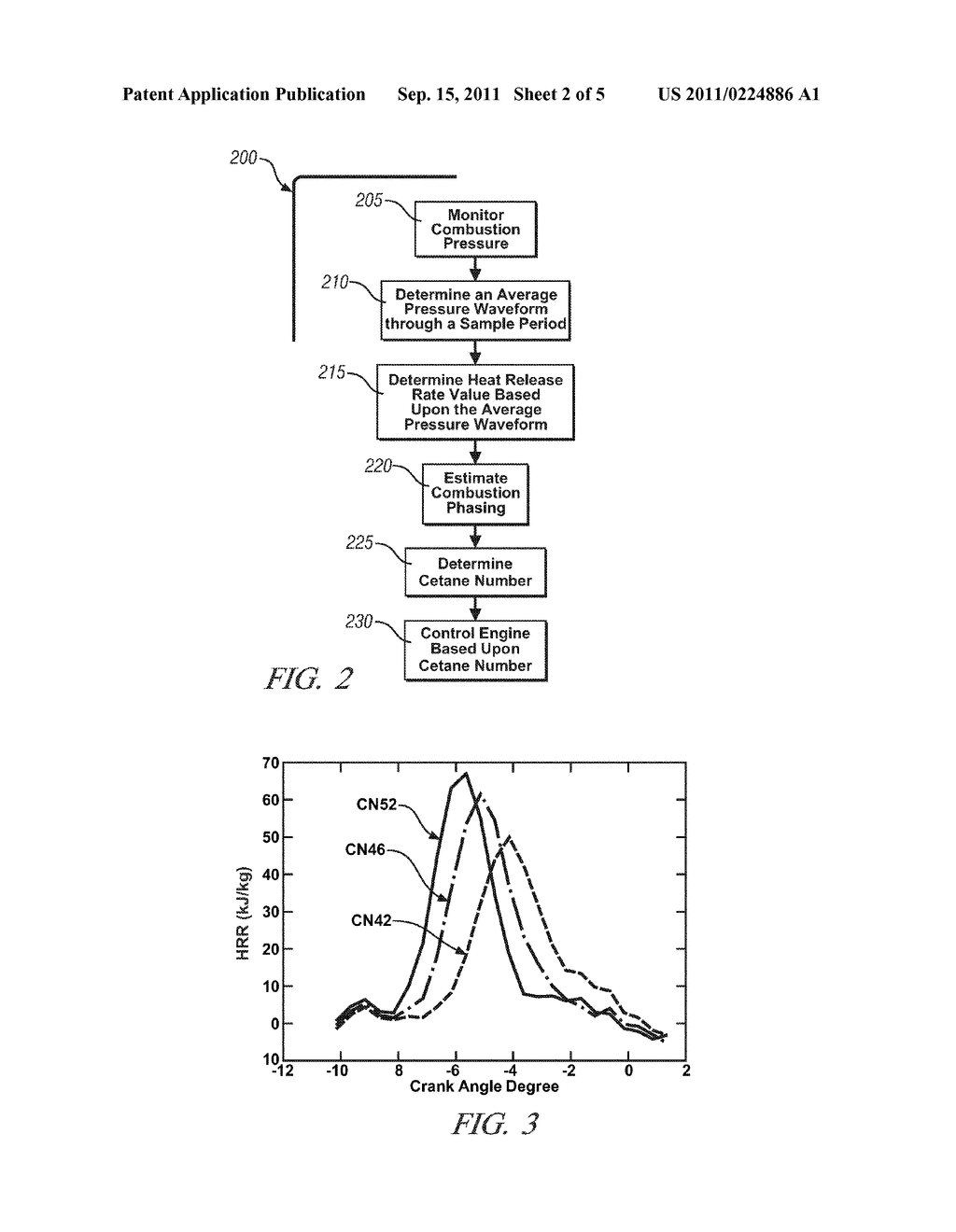 ON-BOARD FUEL PROPERTY DETECTION USING PATTERN RECOGNITION AND POWER     SPECTRAL ANALYSIS OF CYLINDER PRESSURE SIGNAL - diagram, schematic, and image 03